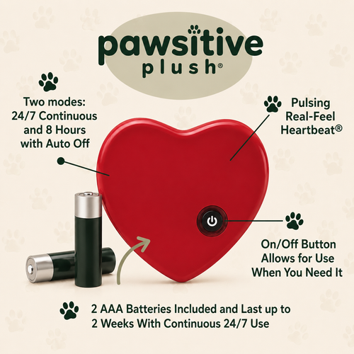 Puppy Starter Kit
